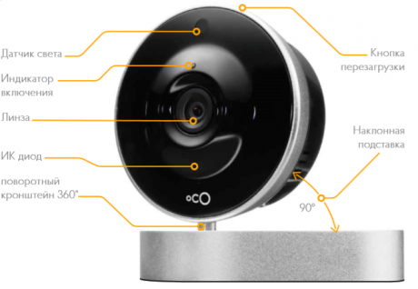 Oco IP camera hd WiFi