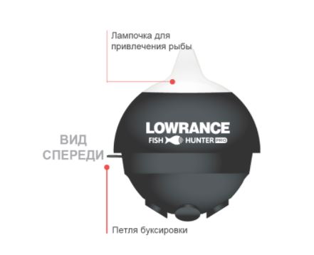 Lowrance FishHunter PRO