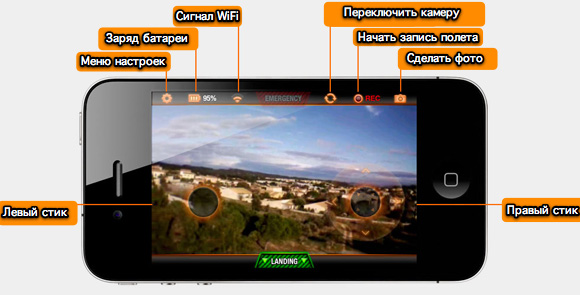 Parrot ar drone 2 Квадрокоптер