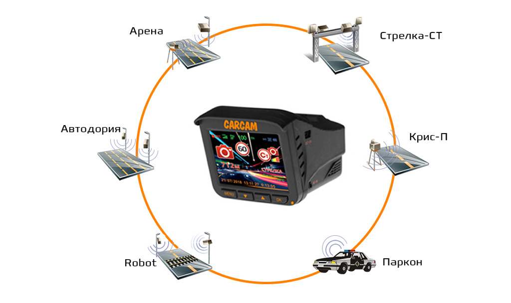 carcam-combo-5_13.jpg
