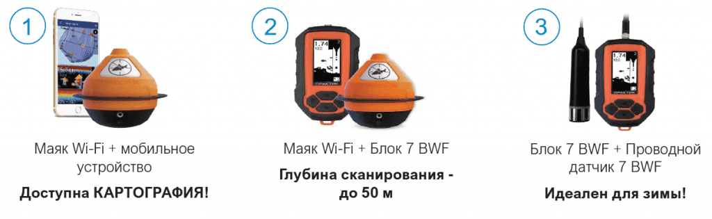 praktik-7-bwf-universal-3.png