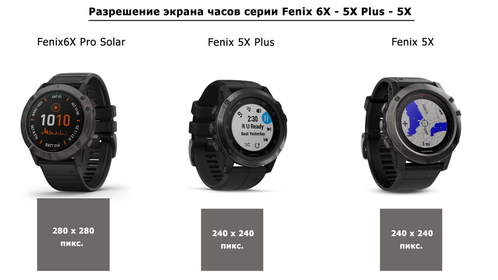 garmin_fenix_6_obzor_i_sravnenie_novoy_modeli-1.jpg