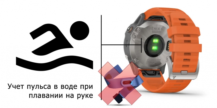 garmin_fenix_6_obzor_i_sravnenie_novoy_modeli-4.jpg
