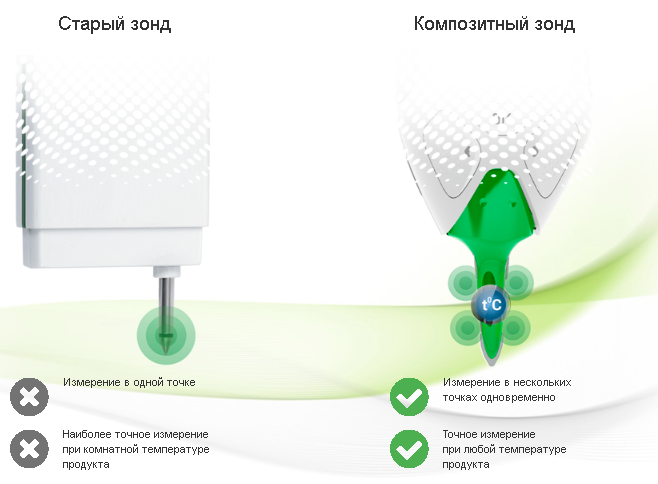 soeks-ekovizor-f2-6.png