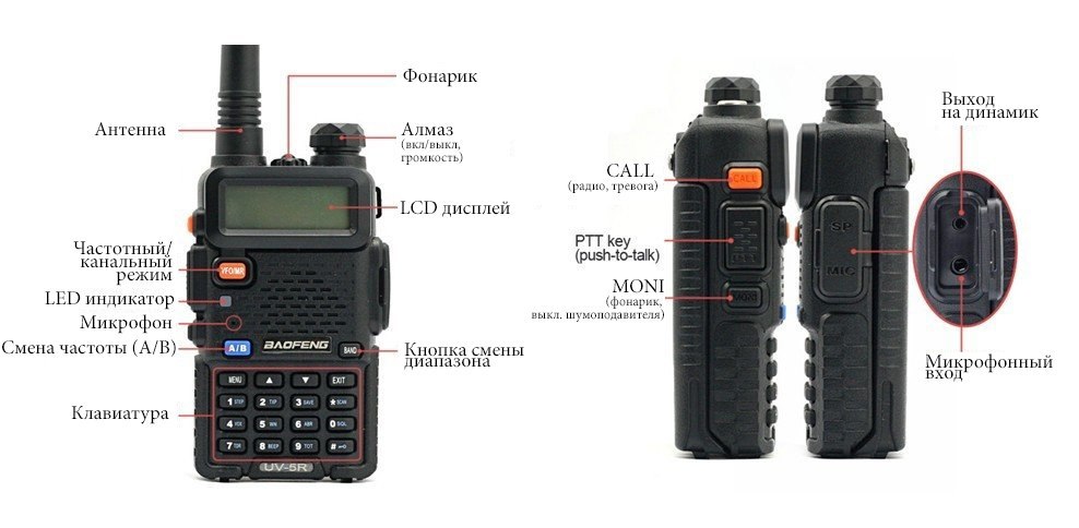 baofeng-uv-5r-04.jpg