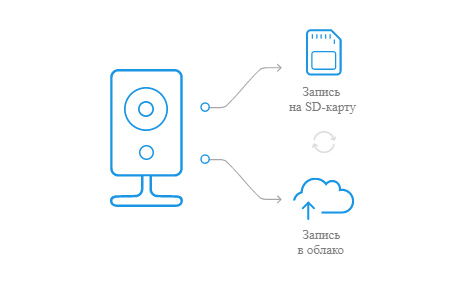 nobelic-nbq-1210f-b-2mp-s-wi-fi_6.jpg